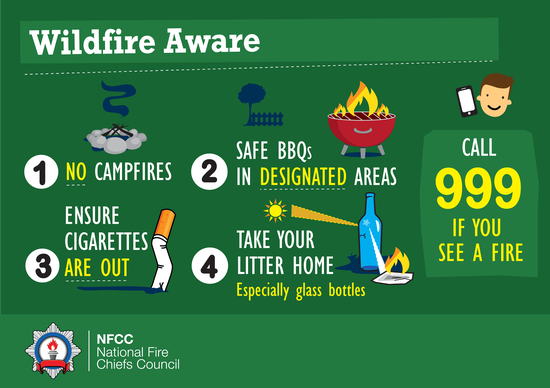 NFCC Wildfire Aware reduce risk